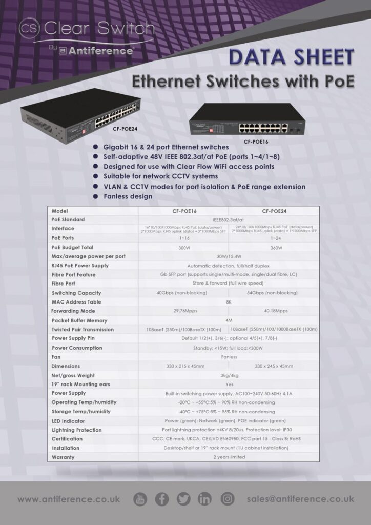 Cleafflow Switch